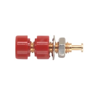 Pomona 3542-0 Insulated Panel Mount Pin Tip Jack Product View